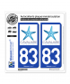 83 Cavalaire-sur-Mer - Tourisme | Autocollant plaque immatriculation