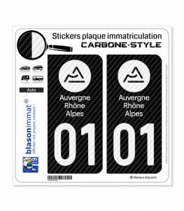 SXM Saint-Martin - COM Carbone-Style | Stickers Plaque Immatriculation