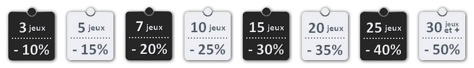 Tableau des remises