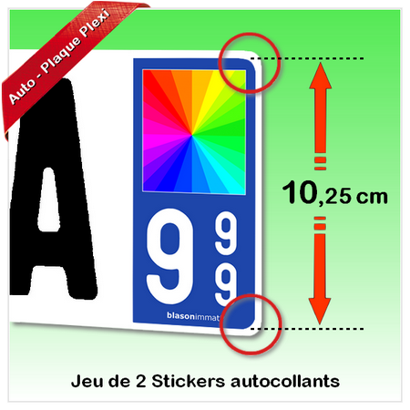 Version Auto pour Plaque Plexi